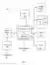 Fig. 02 - Network traffic and processor activity management apparatuses, systems, and methods