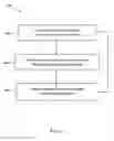 Fig. 07 - Network traffic and processor activity management apparatuses, systems, and methods