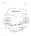 Fig. 02 - Graceful designated router handoff
