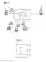Fig. 02 - Bot for a communication platform