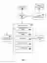 Fig. 02 - Methods and apparatus for determining, based on features of an electronic communication and schedule data of a user, reply content for inclusion in a reply by the user to the electronic communication