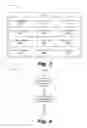 Fig. 03 - Embedding actionable content in electronic communication