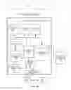 Fig. 02 - Systems and methods for social network assistance
