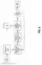 Fig. 07 - Anonymizing biometric data for use in a security system