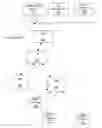 Fig. 01 - Wireless router deployment