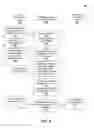 Fig. 06 - PASSWORDLESS ELECTRONIC MAIL (E-MAIL) COMMUNICATION METHOD AND SYSTEM