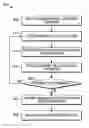 Fig. 01 - Method, system and apparatus for dynamic staging of client computing devices
