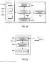 Fig. 03 - Method, system and apparatus for dynamic staging of client computing devices