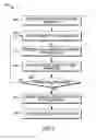 Fig. 04 - Method, system and apparatus for dynamic staging of client computing devices