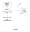 Fig. 02 - Method of determining the boundary of a driveable space