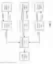 Fig. 03 - Database access using entity and availability pairs in a video delivery system