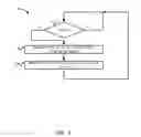 Fig. 08 - Database access using entity and availability pairs in a video delivery system