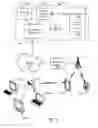 Fig. 09 - Database access using entity and availability pairs in a video delivery system