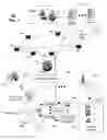 Fig. 06 - Immersive media with media device