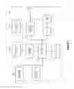 Fig. 08 - Reliability mechanisms for physical downlink control channel (PDCCH) transmissions in new radio (NR) systems