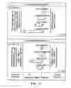 Fig. 09 - Attractants for rodents