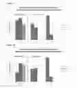 Fig. 02 - Foliar applications of low-concentration phytotoxic micronutrient compounds for selective control of invasive plant species