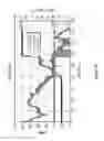Fig. 11 - Method for growing algae