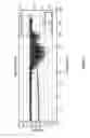 Fig. 12 - Method for growing algae
