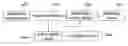 Fig. 01 - ELECTRONIC CIGARETTE AND POWER SUPPLY CIRCUIT THEREOF