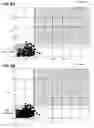 Fig. 08 - DETECTION OF CONCUSSION USING CRANIAL ACCELEROMETRY