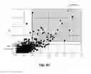 Fig. 09 - DETECTION OF CONCUSSION USING CRANIAL ACCELEROMETRY