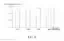 Fig. 09 - MICRO-NEEDLE PATCH, METHOD FOR MANUFACTURING THE MICRO-NEEDLE PATCH, AND METHOD FOR DIAGNOSING ALLERGY DISEASE USING THE MICRO-NEEDLE PATCH