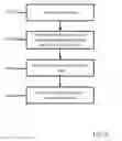 Fig. 07 - Method for memorable image generation for anonymized three-dimensional medical image workflows