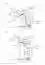 Fig. 03 - Assistance device