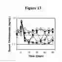 Fig. 14 - ACTIVE SELF-HEALING BIOMATERIAL SYSTEM