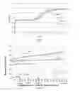 Fig. 06 - PACKAGED MODIFIED RELEASE GAMMA-HYDROXYBUTYRATE FORMULATIONS HAVING IMPROVED STABILITY