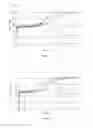 Fig. 09 - PACKAGED MODIFIED RELEASE GAMMA-HYDROXYBUTYRATE FORMULATIONS HAVING IMPROVED STABILITY
