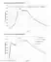 Fig. 02 - Methods and compositions particularly for treatment of attention deficit disorder