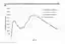 Fig. 05 - Methods and compositions particularly for treatment of attention deficit disorder