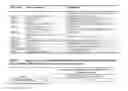 Fig. 04 - METHOD OF PREVENTING ACUTE ATTACKS OF HEREDITARY ANGIOEDEMA ASSOCIATED WITH C1 ESTERASE INHIBITOR DEFICIENCY