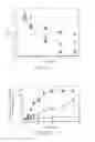 Fig. 19 - PROGRAMMING OF CELLS FOR TOLEROGENIC THERAPIES
