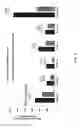 Fig. 09 - Regulatory T cell epitopes, compositions and uses thereof
