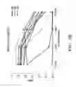 Fig. 11 - IDENTIFICATION AND PRODUCTION OF HIGH AFFINITY IGM ANTIBODIES AND DERIVATIVES THEREOF