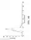 Fig. 28 - IDENTIFICATION AND PRODUCTION OF HIGH AFFINITY IGM ANTIBODIES AND DERIVATIVES THEREOF
