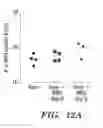 Fig. 35 - IDENTIFICATION AND PRODUCTION OF HIGH AFFINITY IGM ANTIBODIES AND DERIVATIVES THEREOF