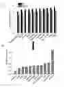 Fig. 09 - Compositions and methods for stabilizing flaviviruses with improved formulations
