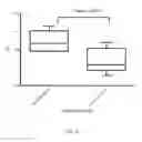 Fig. 06 - COMPOSITIONS FOR SELECTIVE HUMORAL RESPONSES AND METHODS OF USE THEREOF