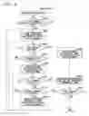 Fig. 08 - Medical apparatus and method