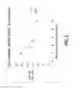 Fig. 05 - Biomimetic microfluidic device for high efficiency carbon dioxide removal from patients at low blood flow rates