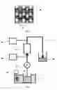 Fig. 02 - Material for blood purification