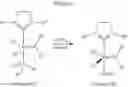 Fig. 313 - Synthesis and characterization of metathesis catalysts