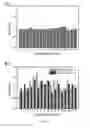 Fig. 07 - Microfluidic device
