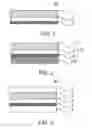Fig. 02 - Surface protective film