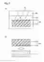 Fig. 03 - Copper Alloy Article Containing Polyester-Based Resin and Method for Producing the Same