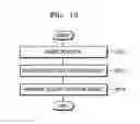 Fig. 11 - Nonrestrictive drive-type marking system and marking method thereof
